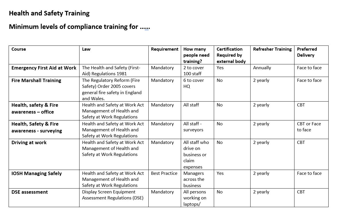 filled-iosh-risk-assessment-form-updated-2022-ubicaciondepersonas