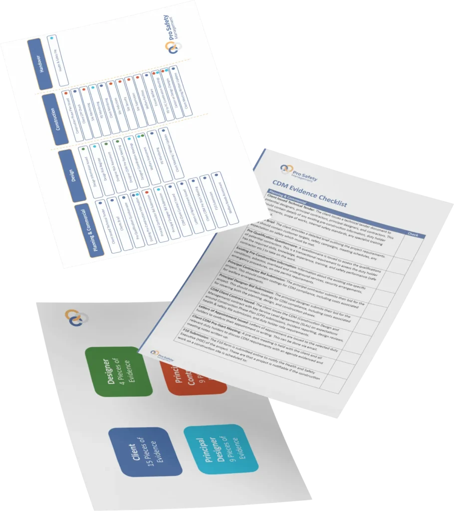 cdm evidence checklist